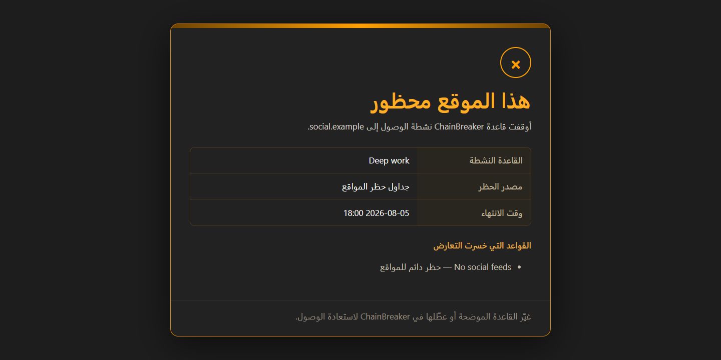 هذا الموقع محظور