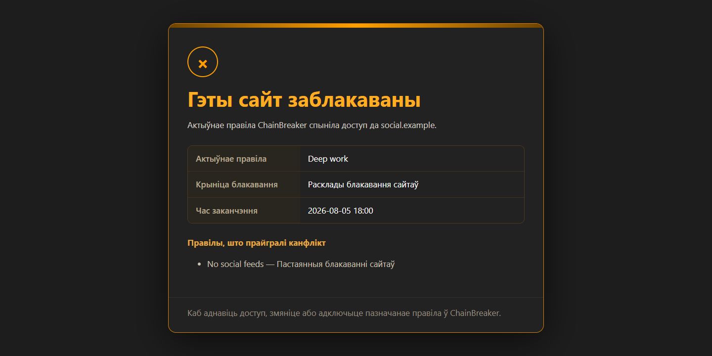 Гэты сайт заблакаваны