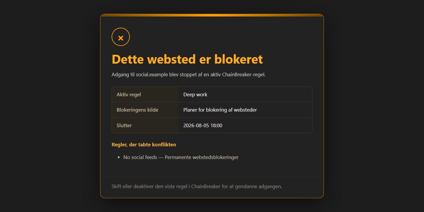 Dette websted er blokeret