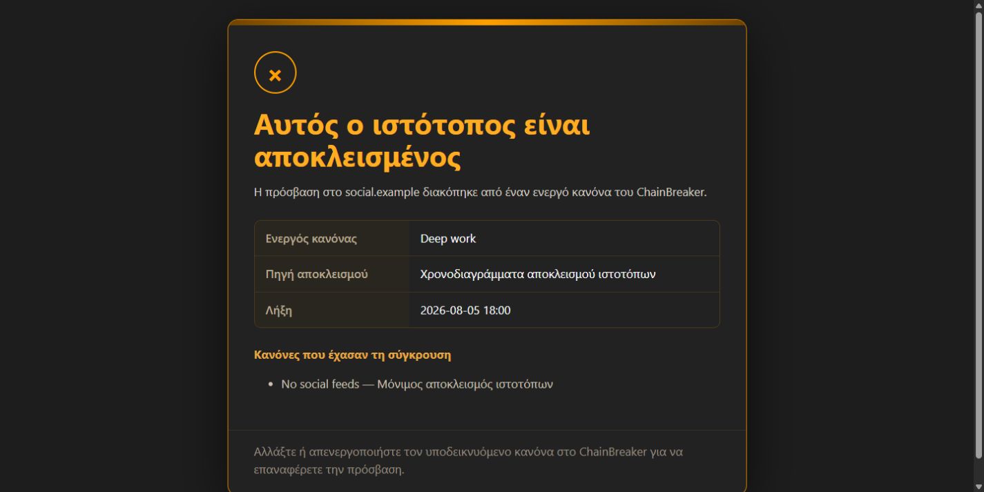 Αυτός ο ιστότοπος είναι αποκλεισμένος