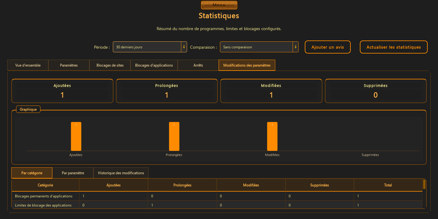 Statistiques — 3