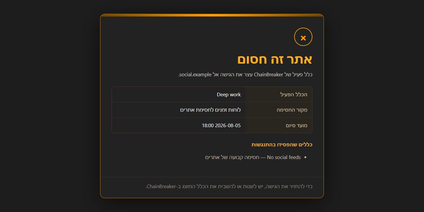 אתר זה חסום