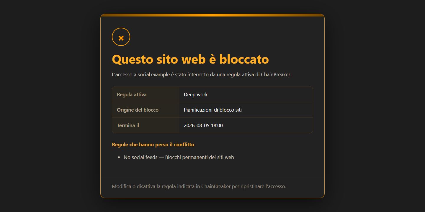 Questo sito web è bloccato