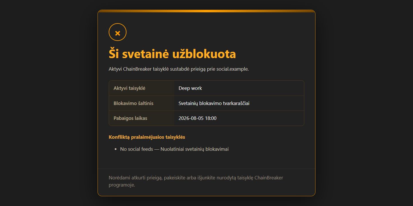 Ši svetainė užblokuota