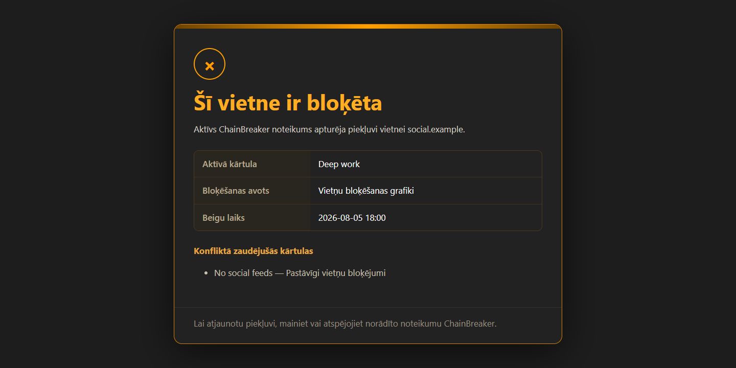 Šī vietne ir bloķēta