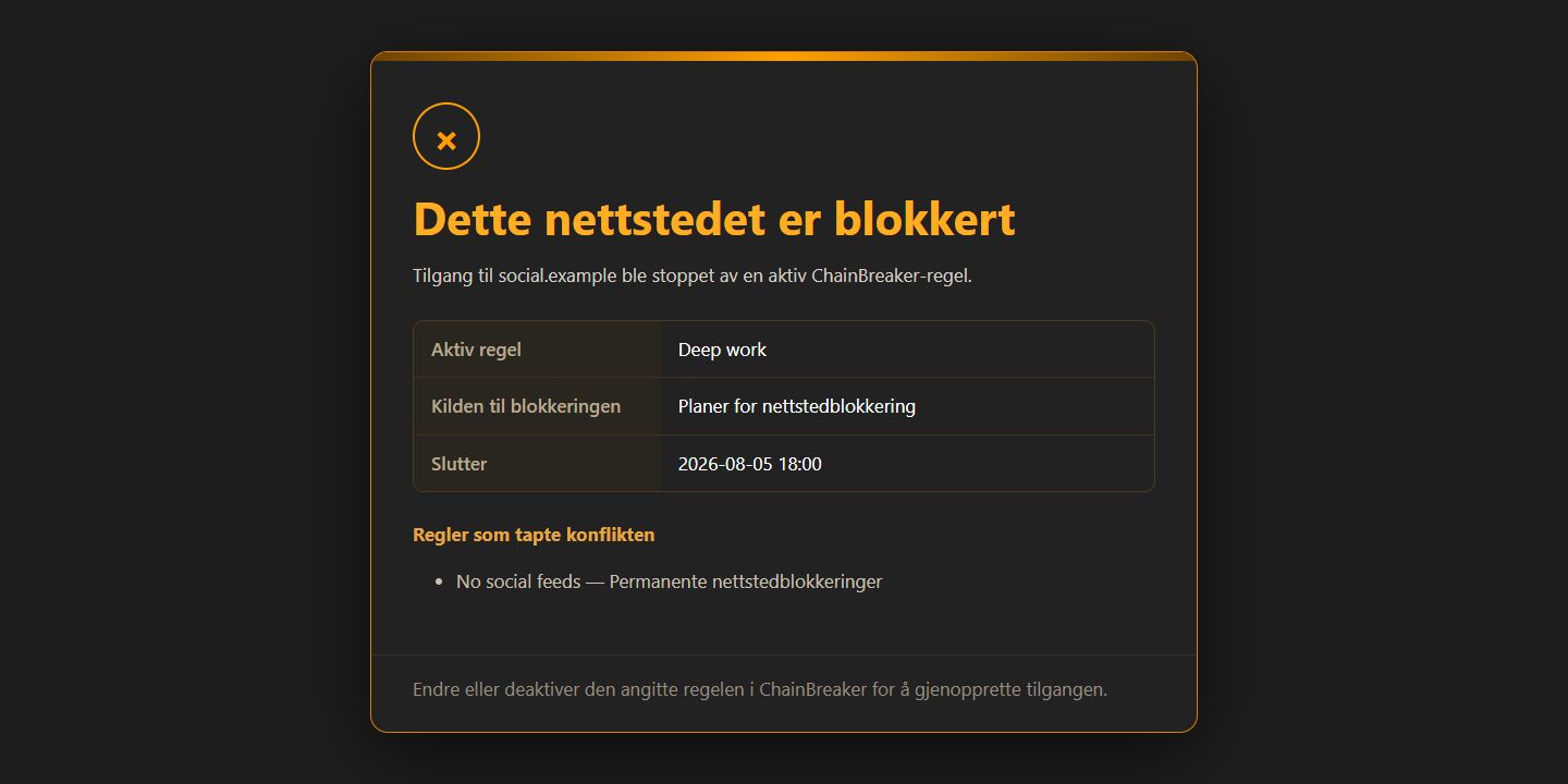 Dette nettstedet er blokkert