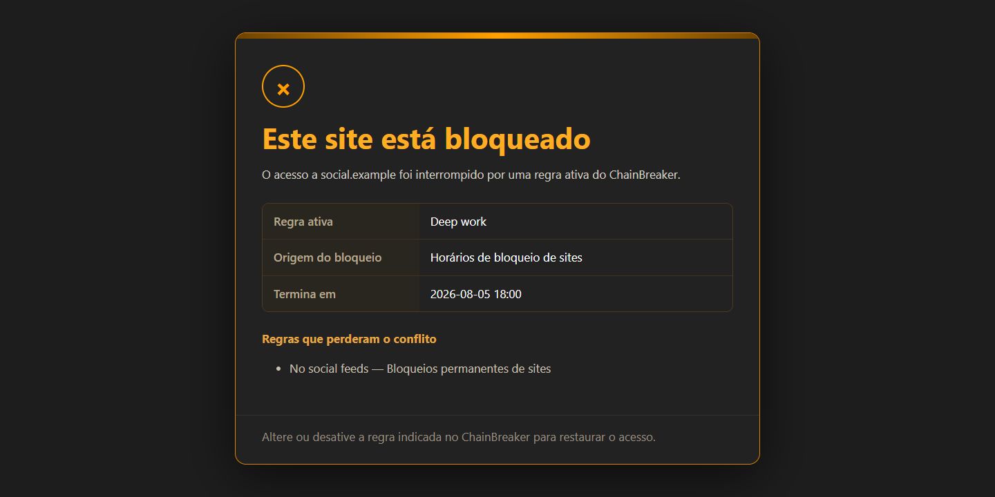 Este site está bloqueado