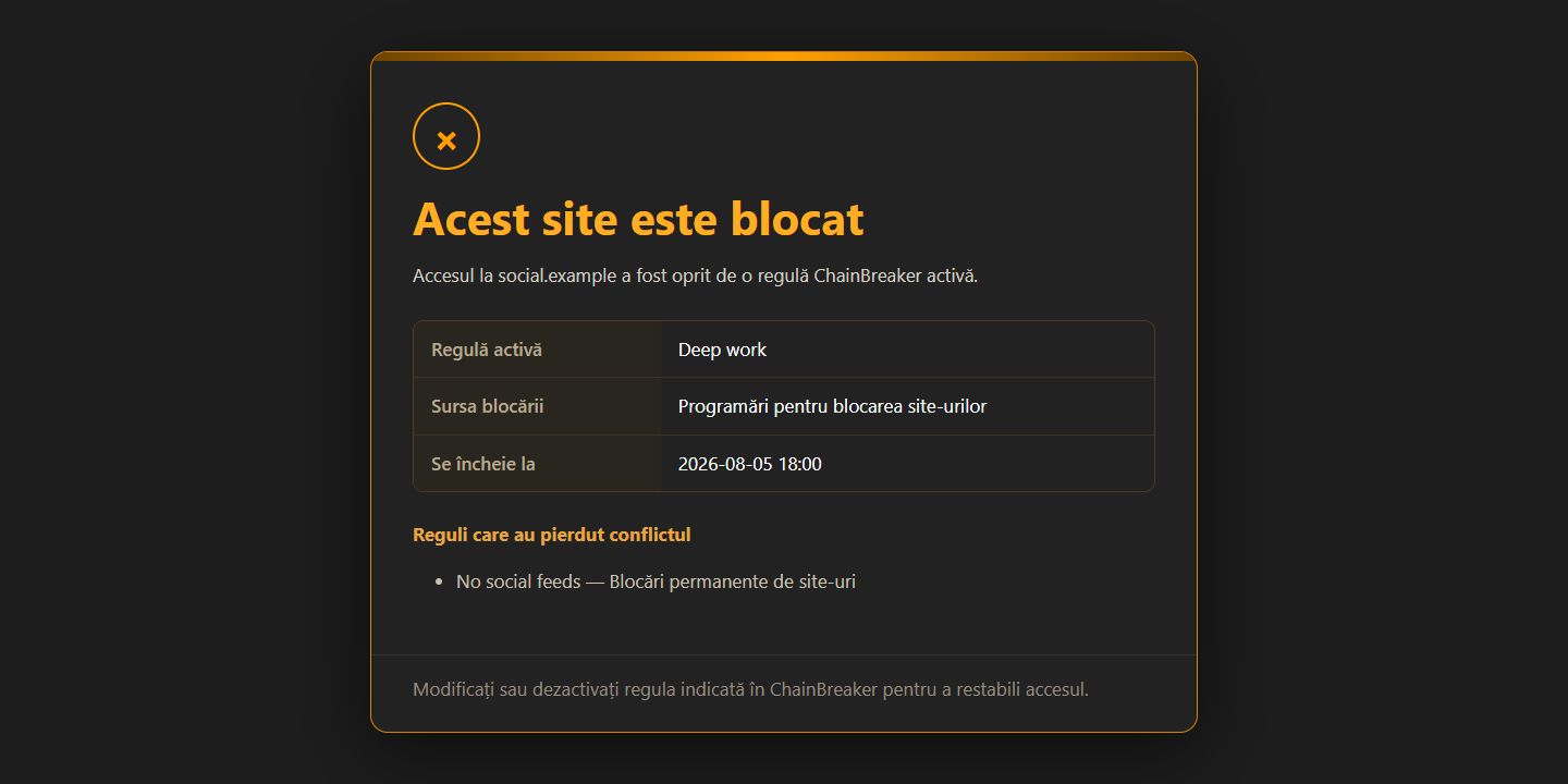 Acest site este blocat