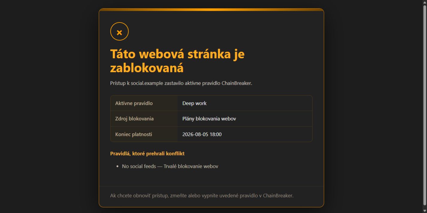 Táto webová stránka je zablokovaná