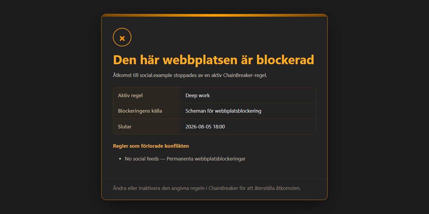 Den här webbplatsen är blockerad