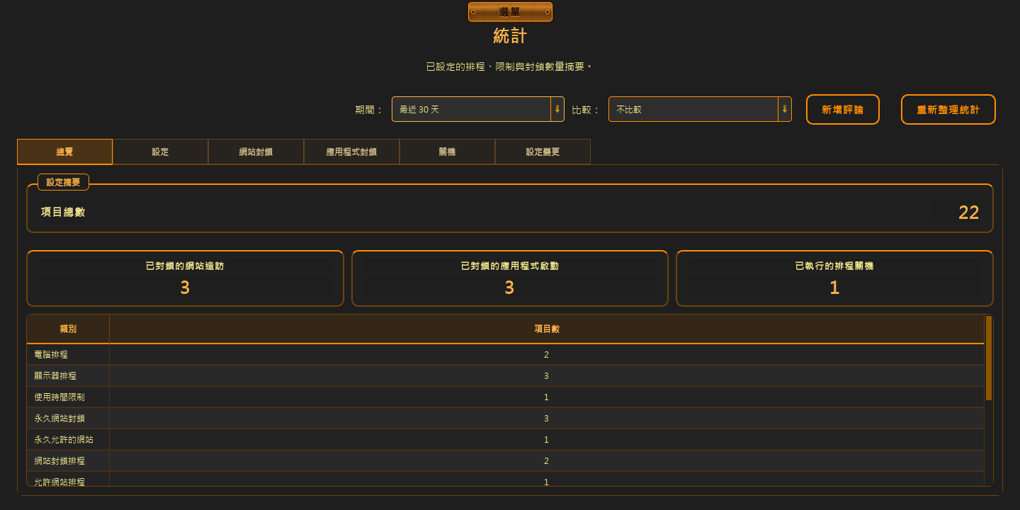 ChainBreaker 使用者評論 — 1